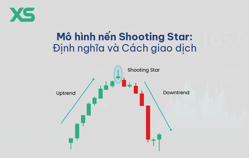 Shooting Star Candlestick